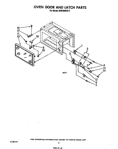 Oven door and latch
