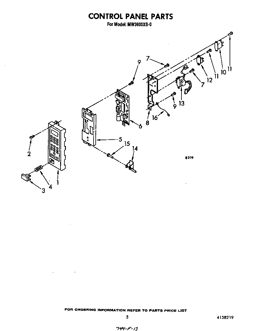 CONTROL PANEL