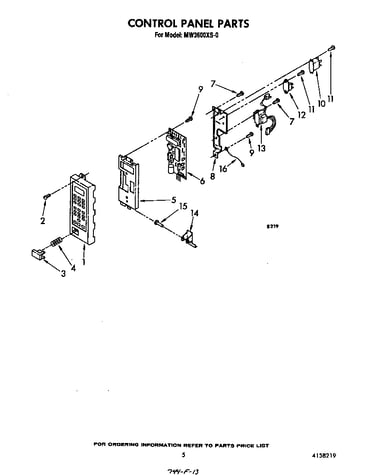 Control panel