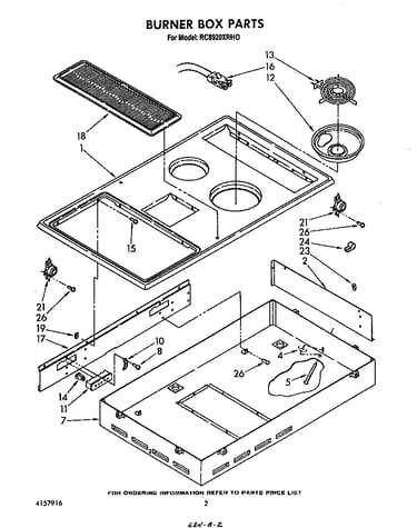 Burner box