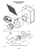 Ventilation