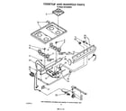Whirlpool SF5100SRW0 cooktop and manifold diagram