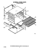 Internal oven