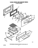 Oven door and broiler