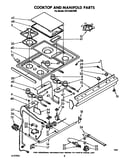 Cooktop and manifold