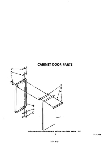 Cabinet door