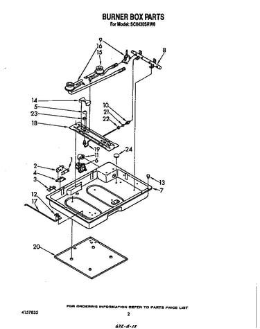 Burner box parts