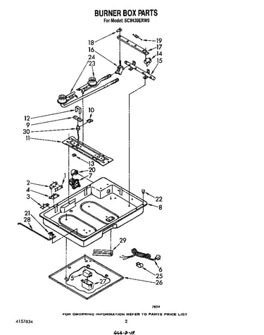 Burner box parts