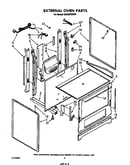 External oven