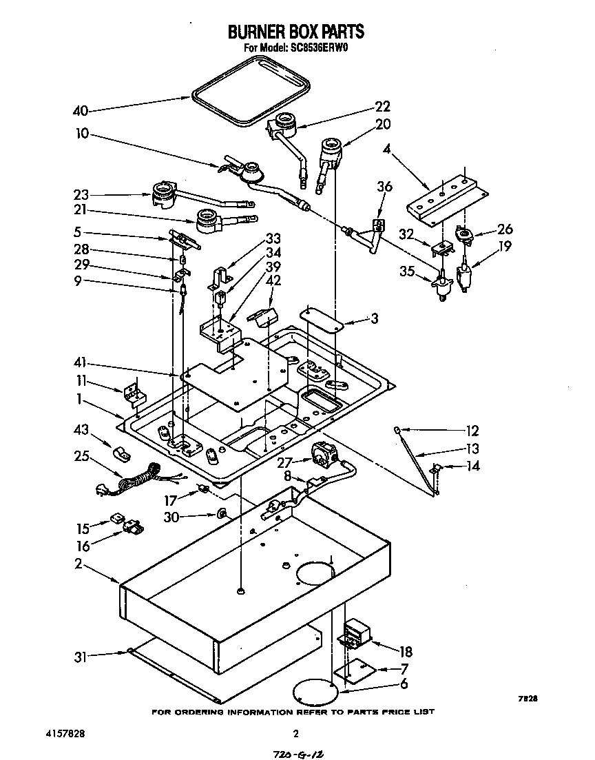 Burner box parts