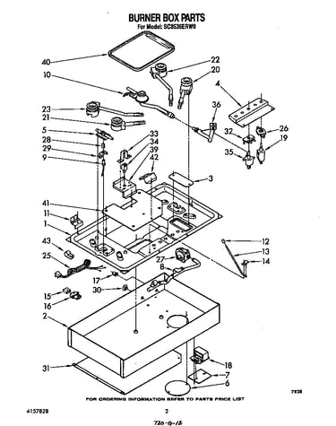 Burner box parts
