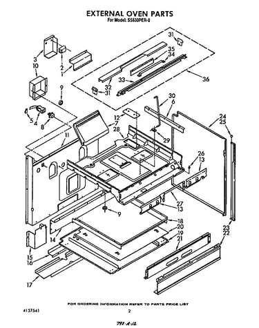 External oven