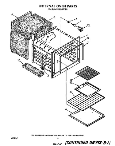 Internal oven