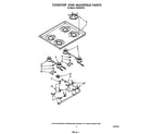 Whirlpool SS630PER0 cooktop and manifold diagram