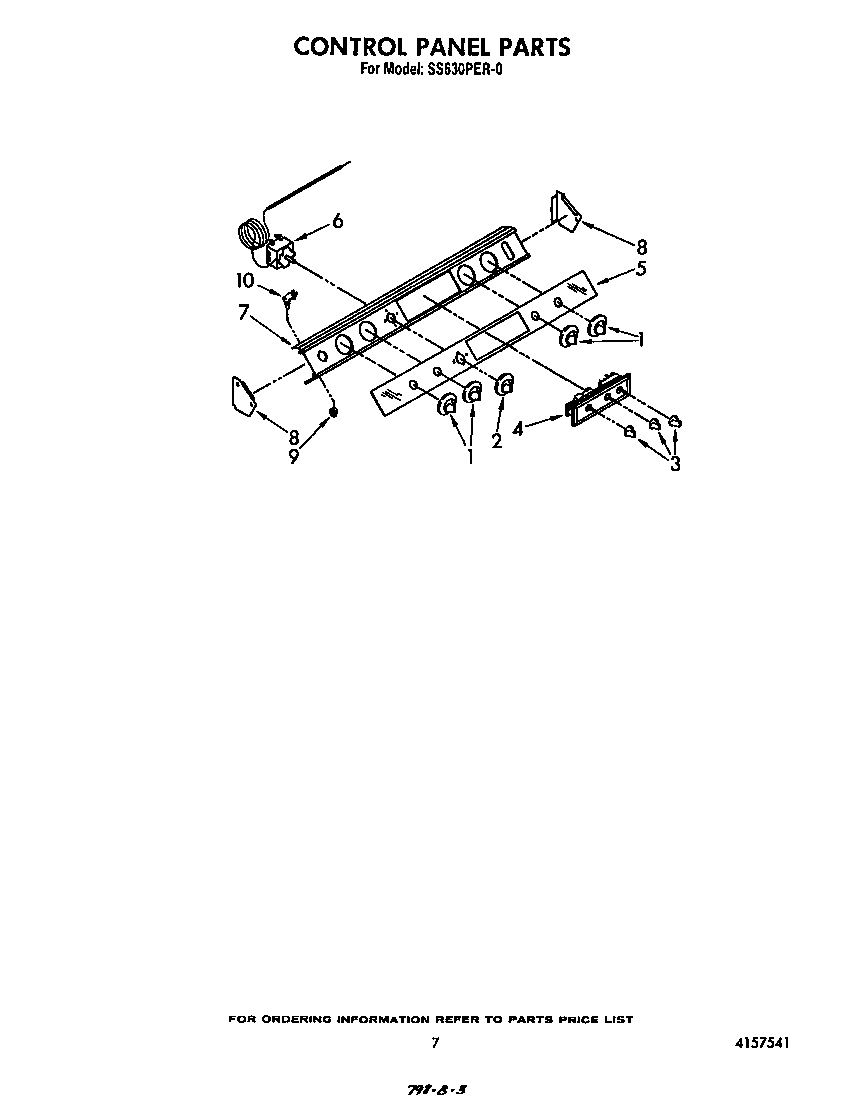Control panel