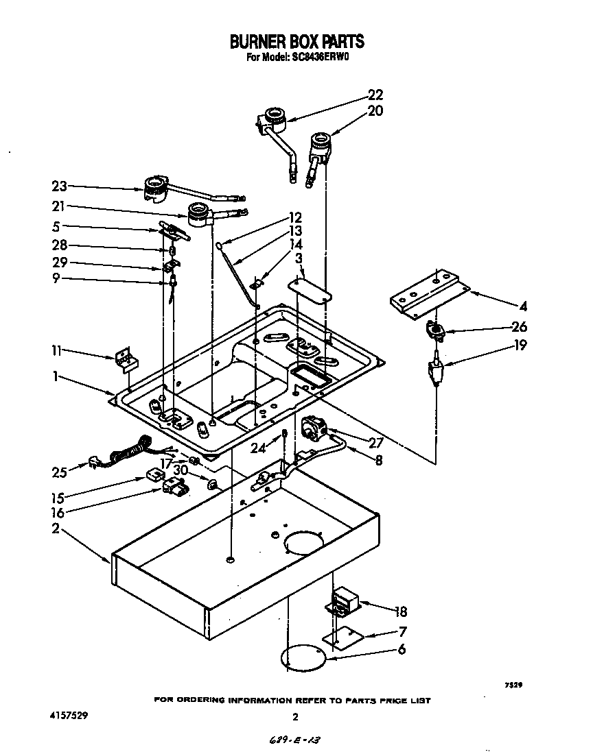 Burner box parts