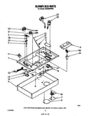 Burner box parts