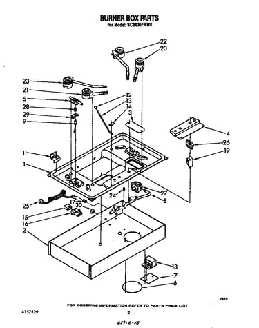 Burner box parts