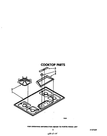 Cooktop parts