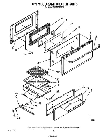 Oven door and broiler