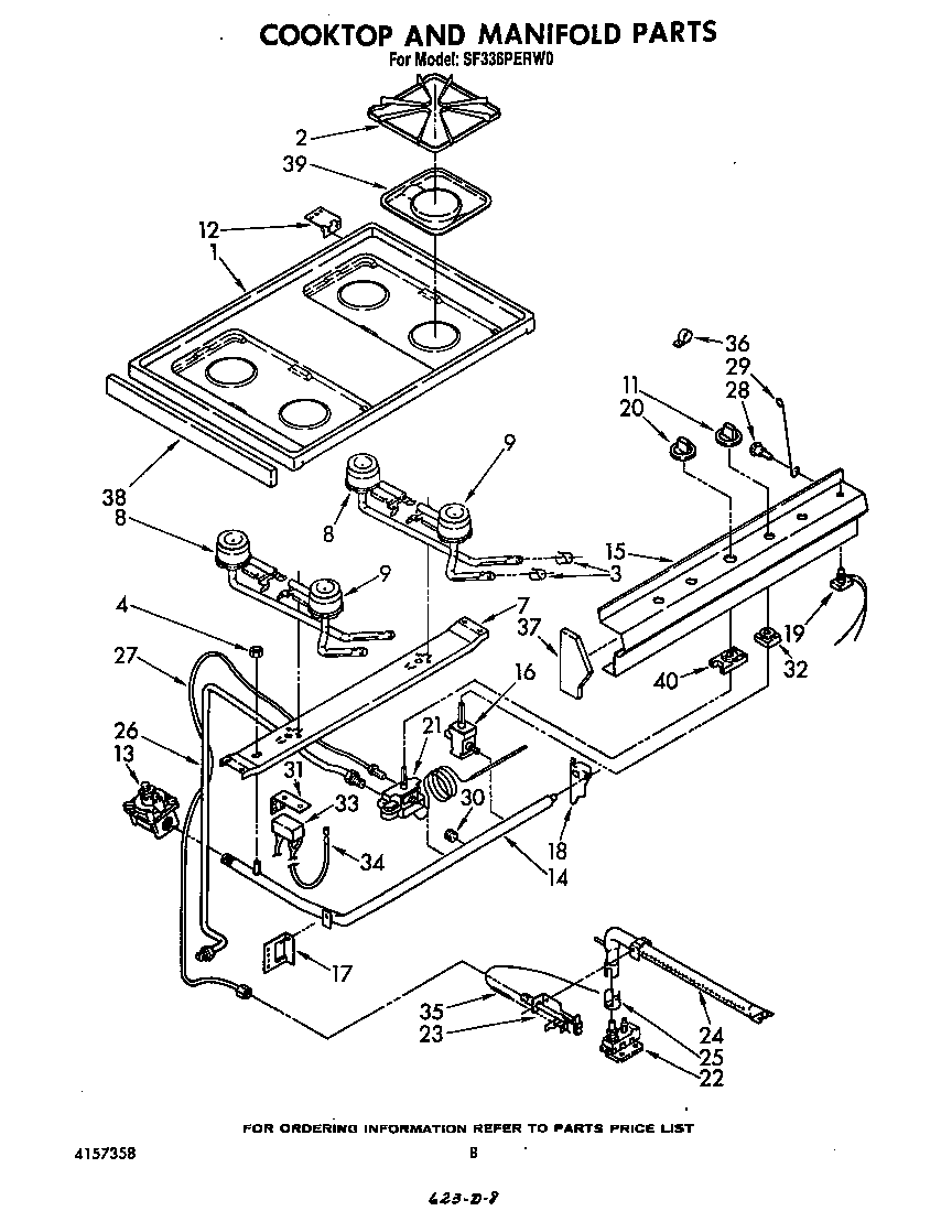 Cook top and manifold