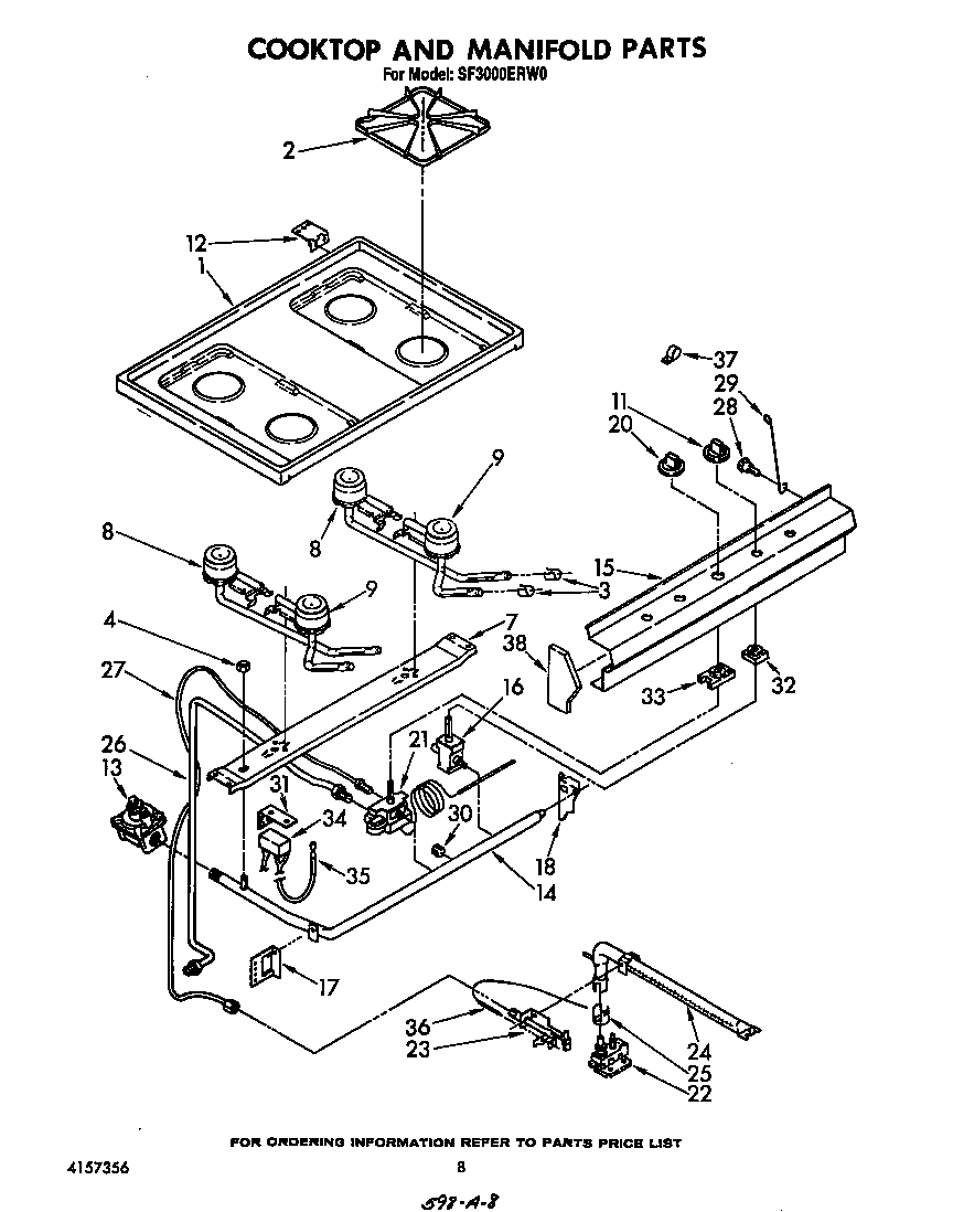 Cooktop and manifold