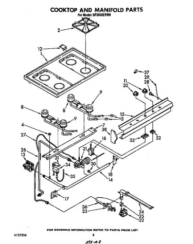 Cooktop and manifold