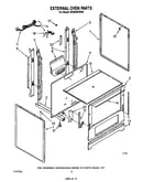 External oven