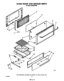 Oven door and broiler