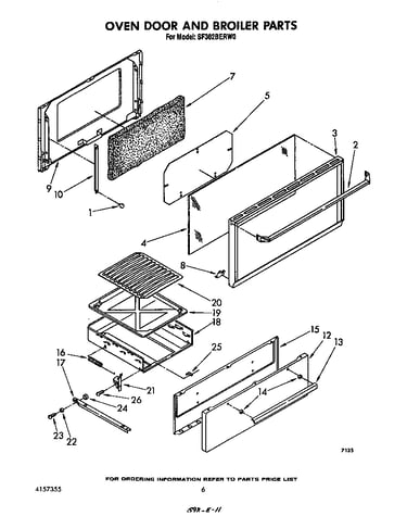 Oven door and broiler