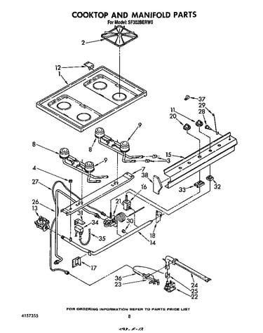 Cooktop and manifold