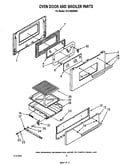 Oven door and broiler