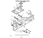 Whirlpool SF3100ERW0 cook top and manifold diagram
