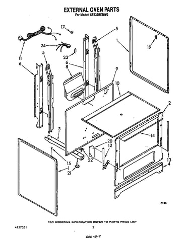 External oven