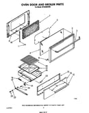 Oven door and broiler