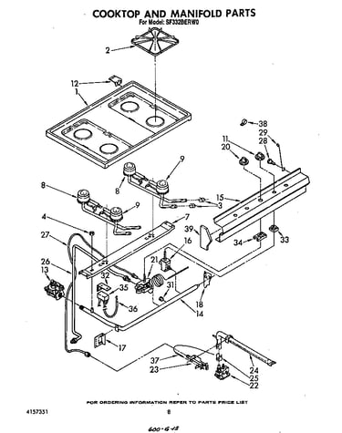 Cooktop and manifold