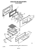 Oven door and broiler