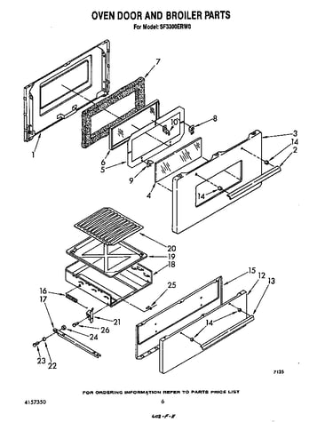 Oven door and broiler