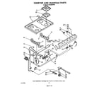 Whirlpool SF3300ERW0 cooktop and manifold diagram