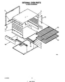 Internal oven