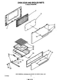 Oven door and broiler