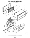 Oven door and broiler