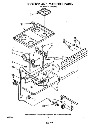 Cook top and manifold