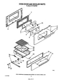 Oven door and broiler