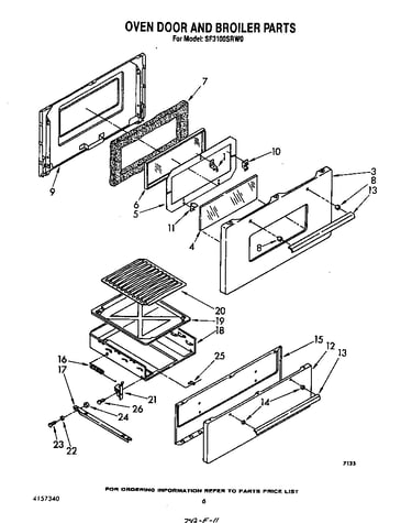 Oven door and broiler