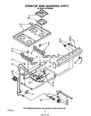 Cooktop and manifold