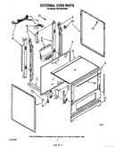 External oven