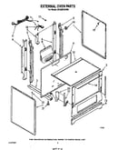 External oven