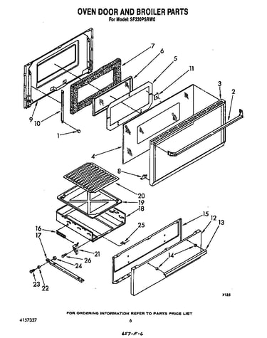 Oven door and broiler