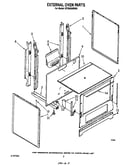 External oven